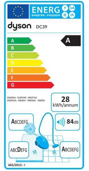 Energy Rating